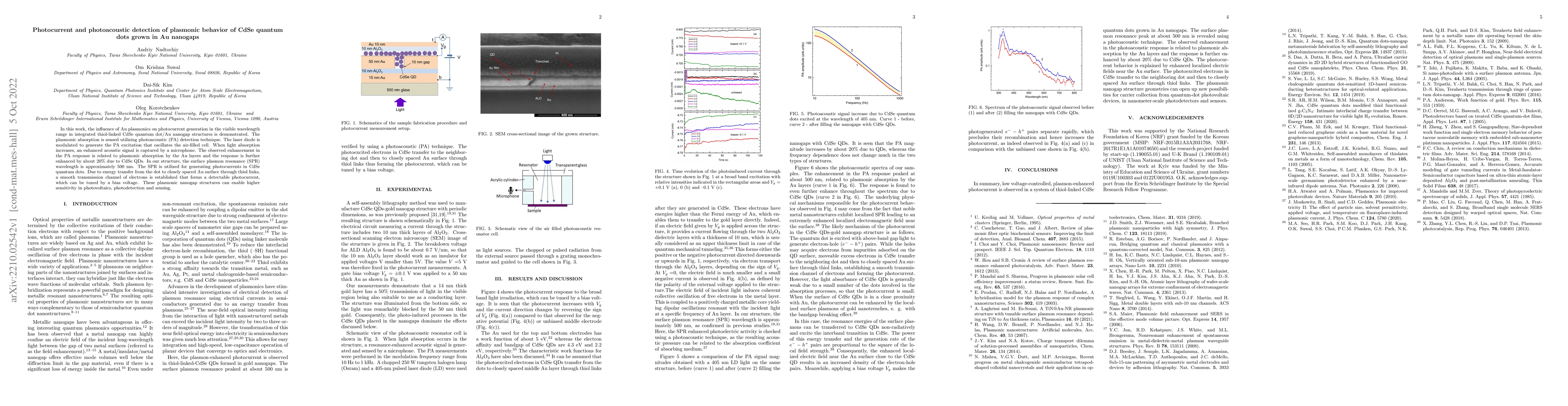 Thumbnail for Photocurrent and photoacoustic detection of plasmonic behavior of CdSe
  quantum dots grown in Au nanogaps