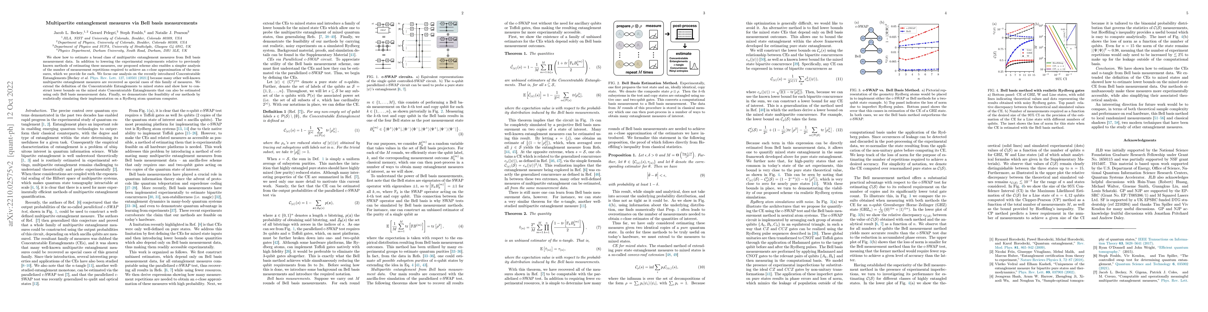 Thumbnail for Multipartite entanglement measures via Bell basis measurements