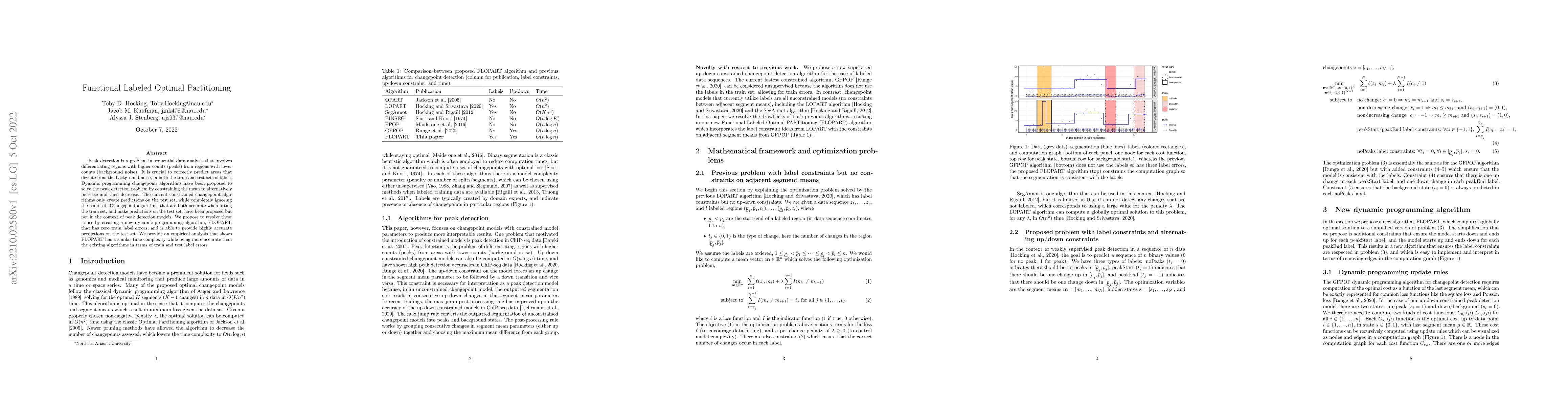 Thumbnail for Functional Labeled Optimal Partitioning