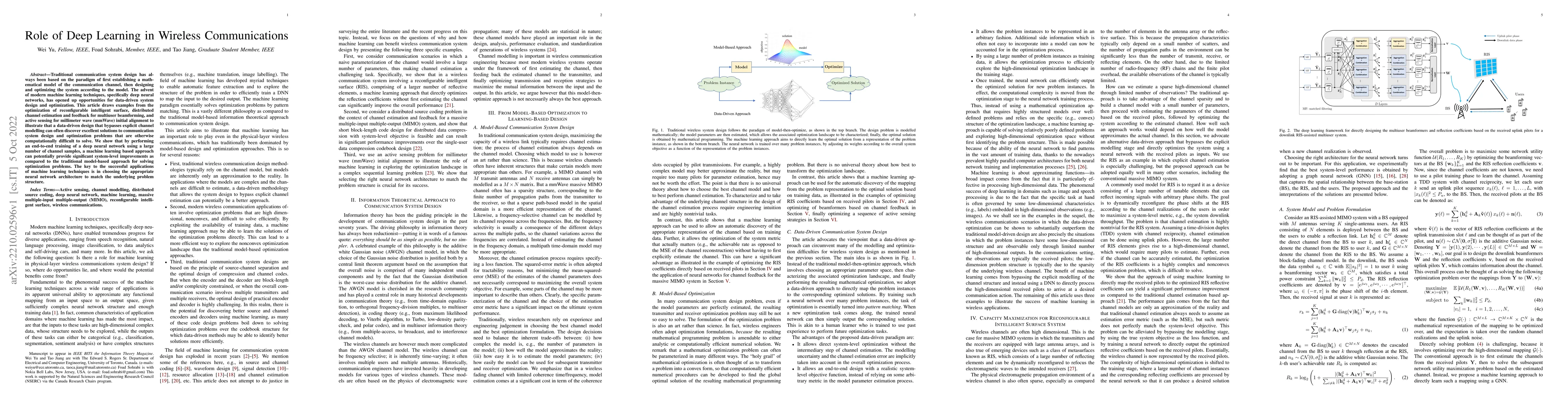 Thumbnail for Role of Deep Learning in Wireless Communications