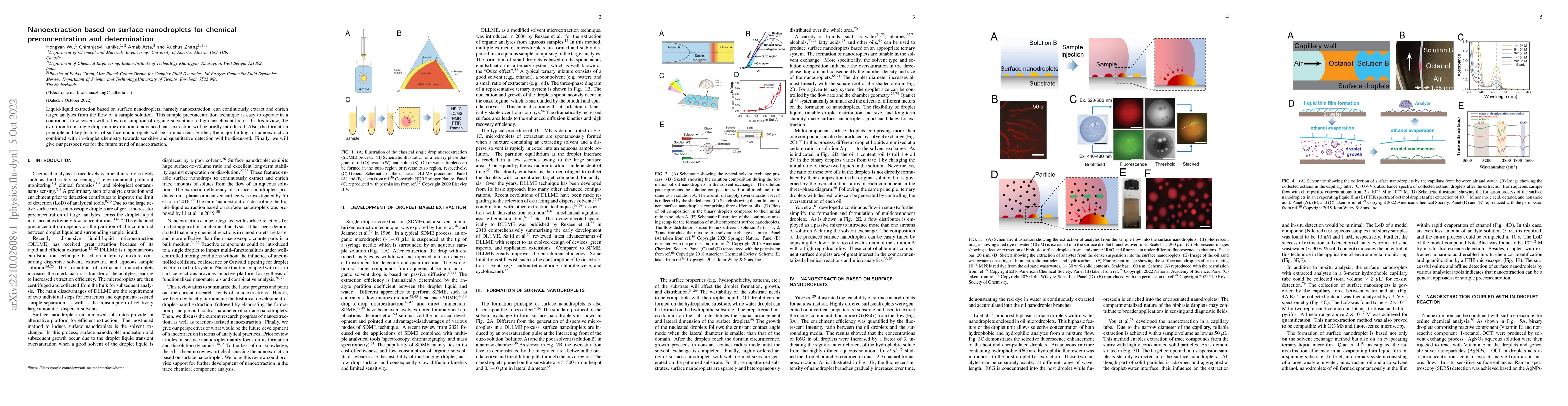 Thumbnail for Nanoextraction based on surface nanodroplets for chemical
  preconcentration and determination