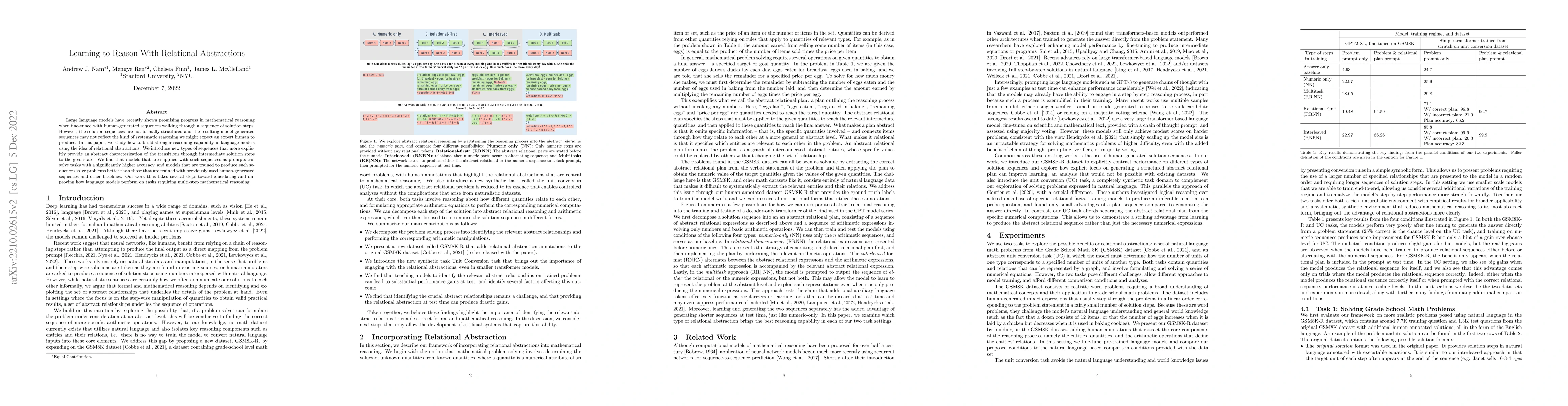 Thumbnail for Learning to Reason With Relational Abstractions