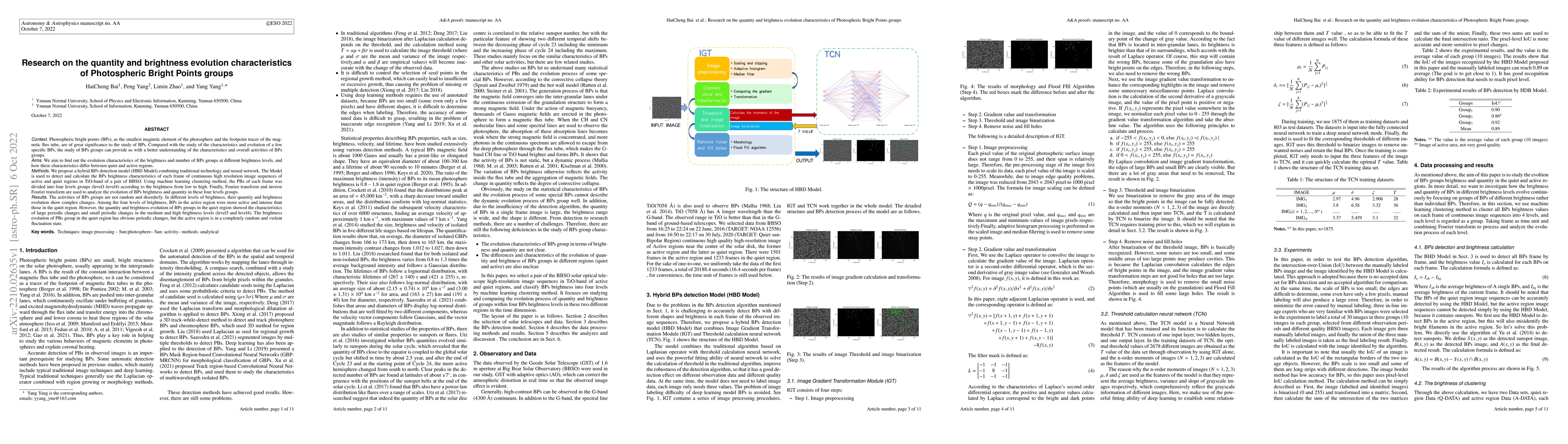 Thumbnail for Research on the quantity and brightness evolution characteristics of
  Photospheric Bright Points groups
