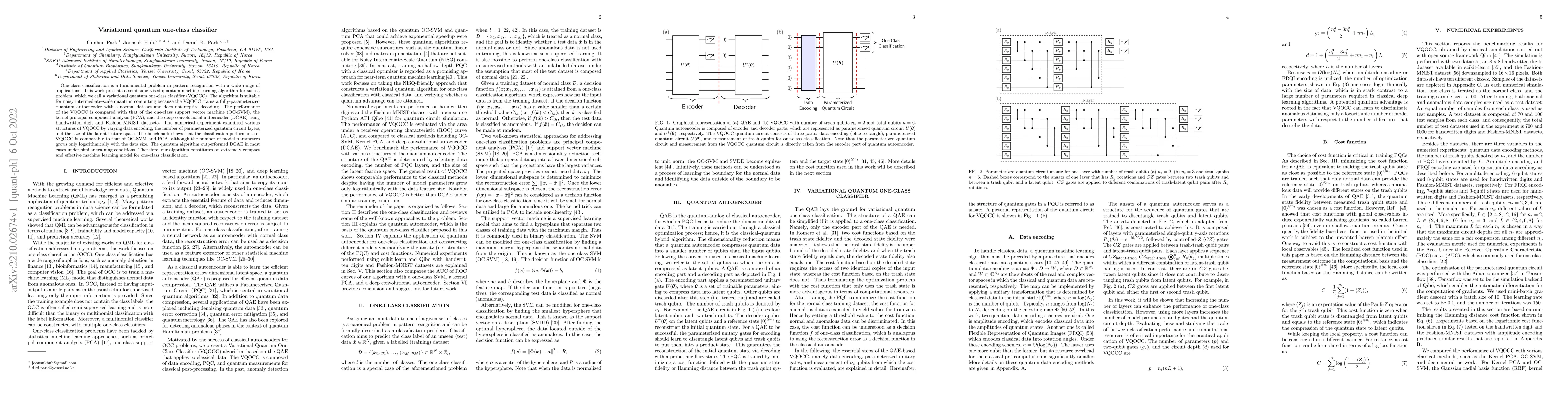 Thumbnail for Variational quantum one-class classifier