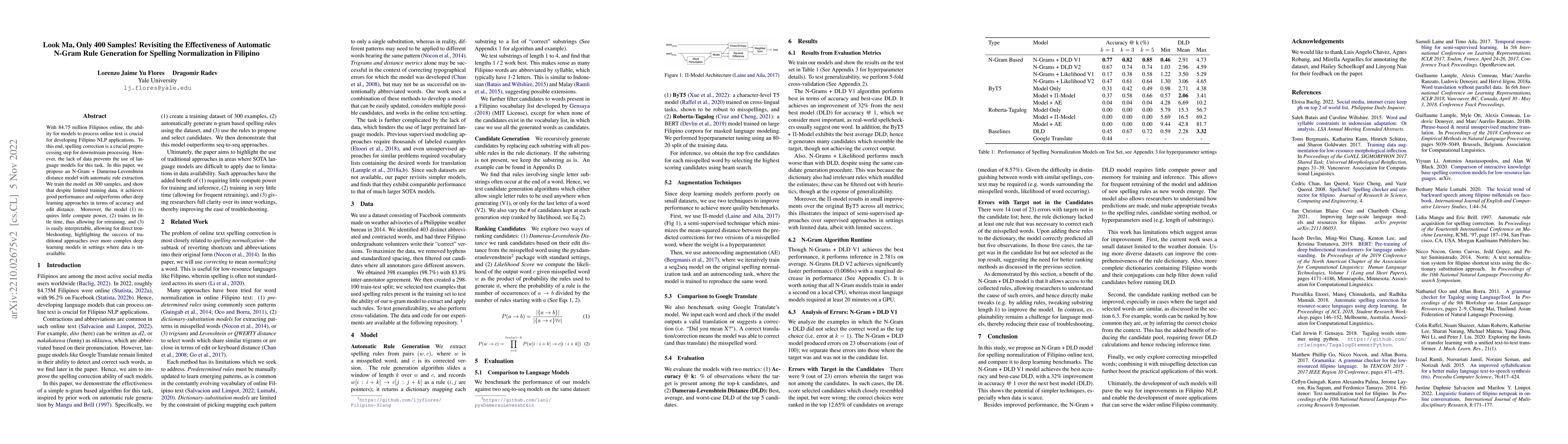 Thumbnail for Look Ma, Only 400 Samples! Revisiting the Effectiveness of Automatic
  N-Gram Rule Generation for Spelling Normalization in Filipino