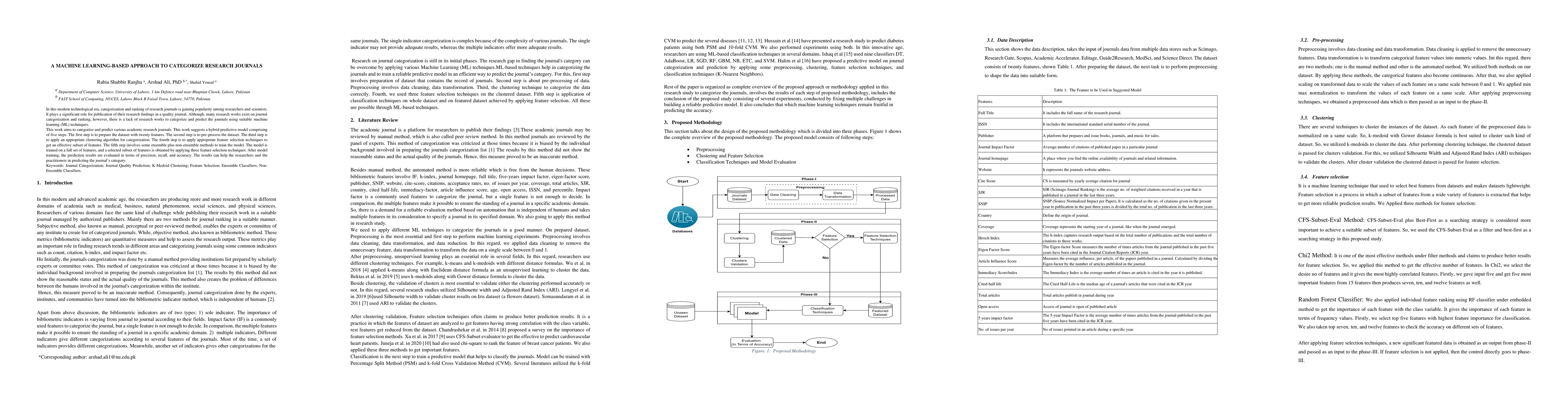 Thumbnail for A Machine Learning Based Approach to Categorize Research Journals