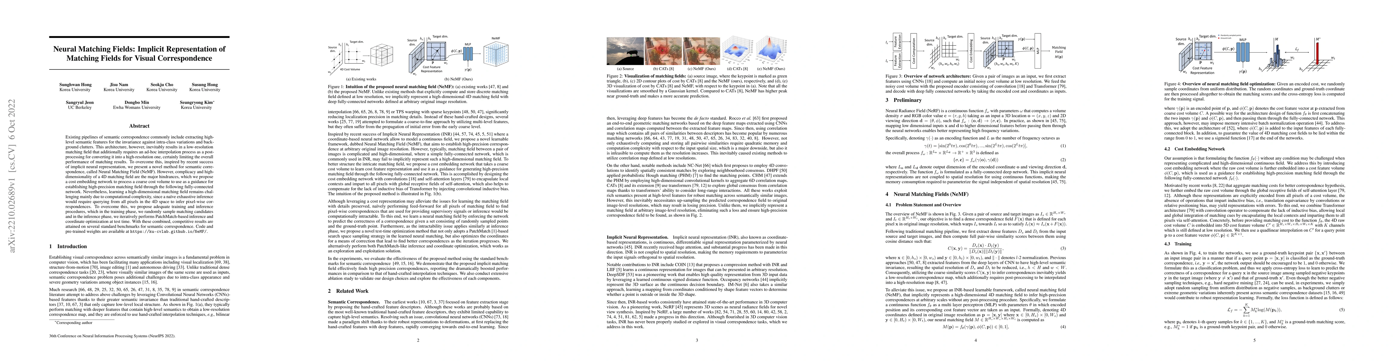 Thumbnail for Neural Matching Fields: Implicit Representation of Matching Fields for
  Visual Correspondence