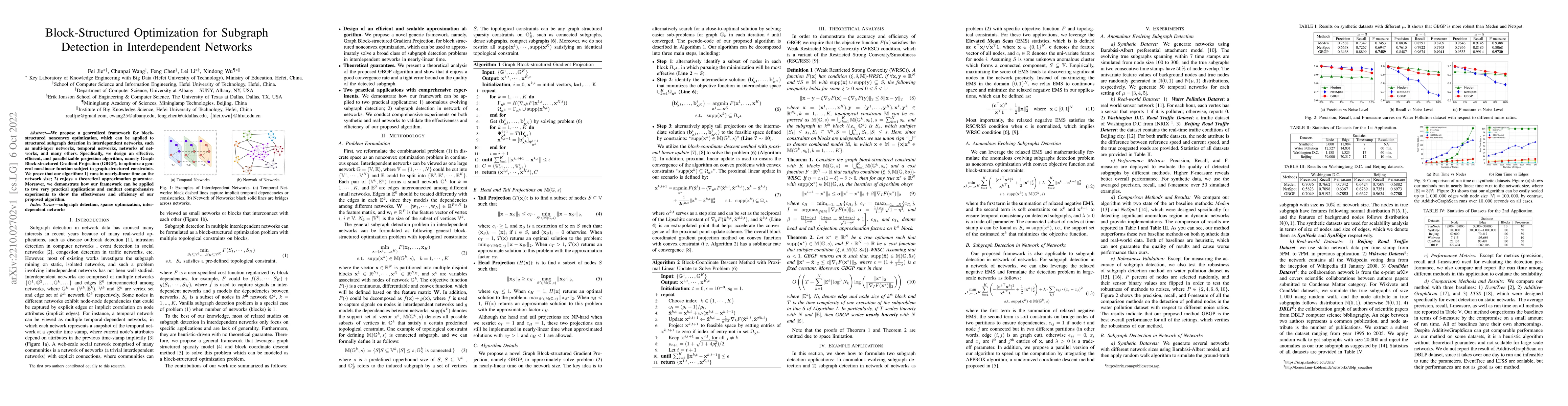 Thumbnail for Block-Structured Optimization for Subgraph Detection in Interdependent
  Networks