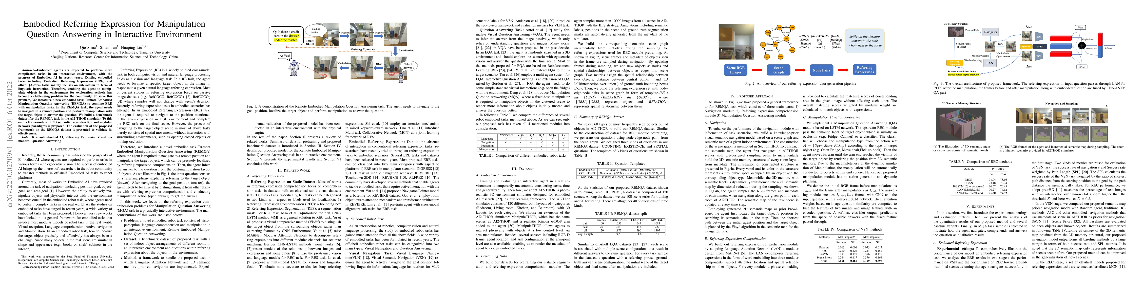 Thumbnail for Embodied Referring Expression for Manipulation Question Answering in
  Interactive Environment