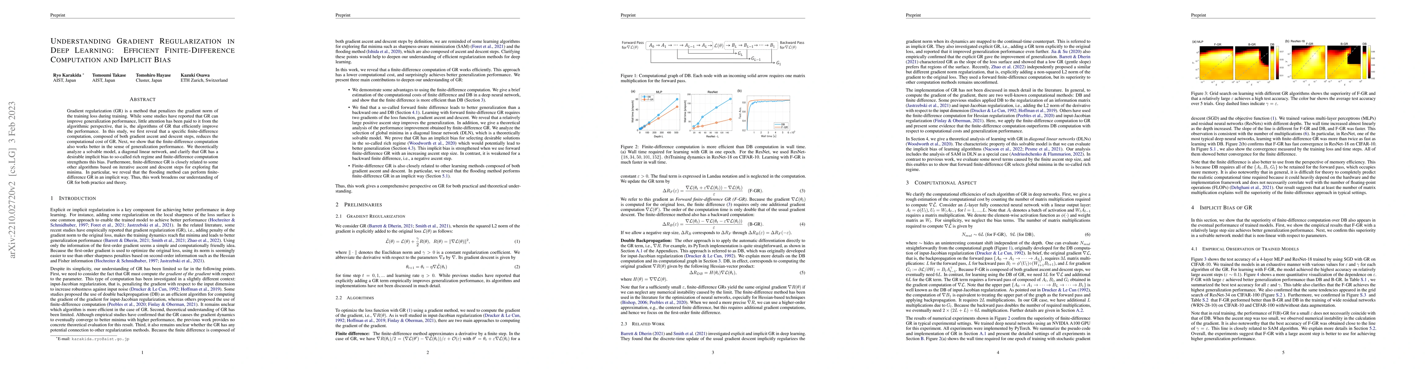 Thumbnail for Understanding Gradient Regularization in Deep Learning: Efficient
  Finite-Difference Computation and Implicit Bias