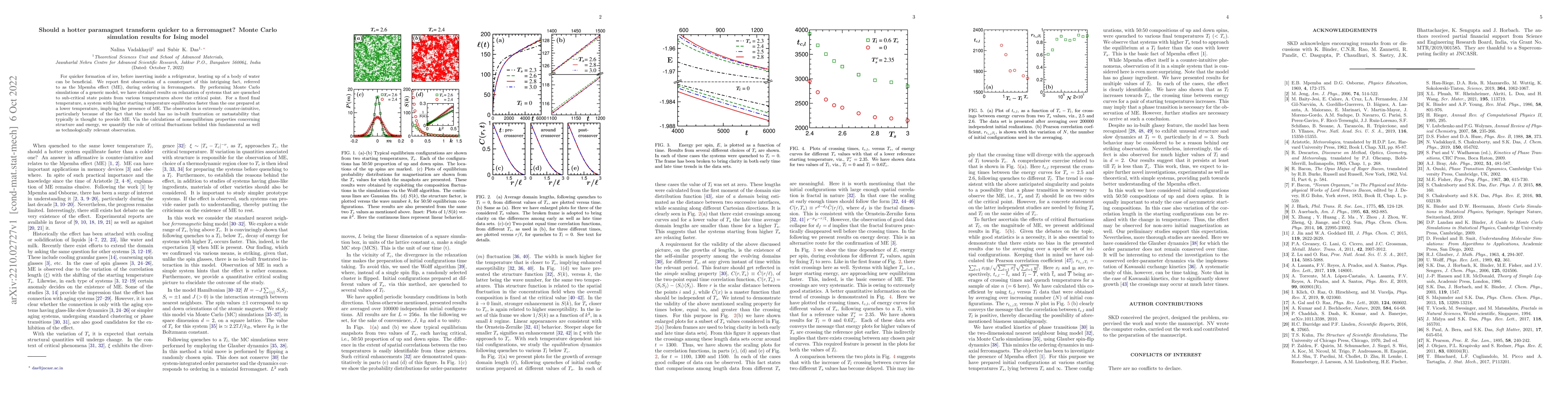 Thumbnail for Should a hotter paramagnet transform quicker to a ferromagnet? Monte
  Carlo simulation results for Ising model
