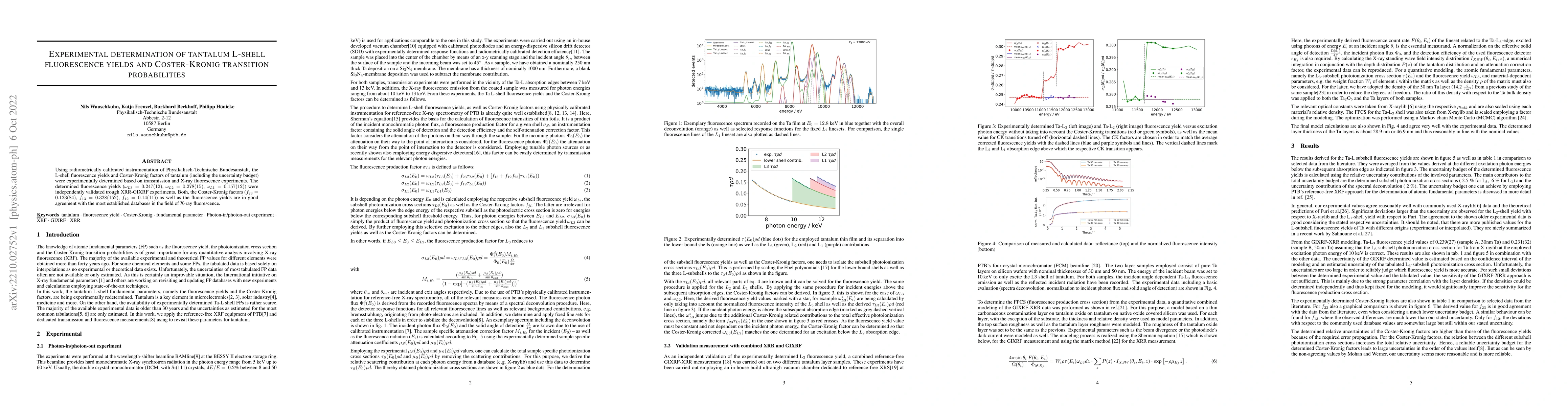 Thumbnail for Experimental determination of tantalum L-shell fluorescence yields and
  Coster-Kronig transition probabilities