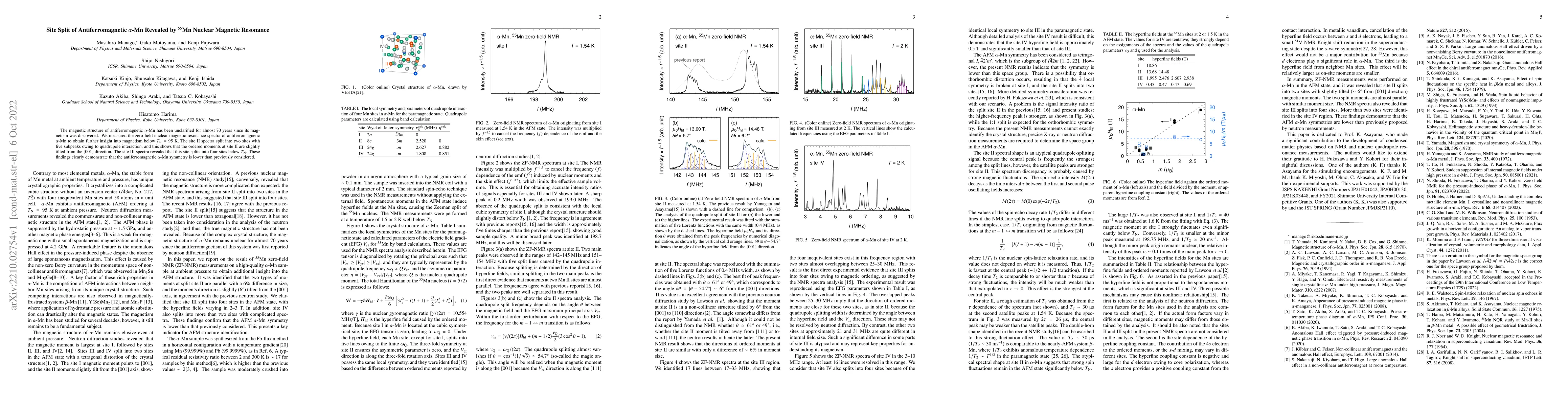 Thumbnail for Site Split of Antiferromagnetic $\alpha$-Mn Revealed by $^{55}$Mn
  Nuclear Magnetic Resonance