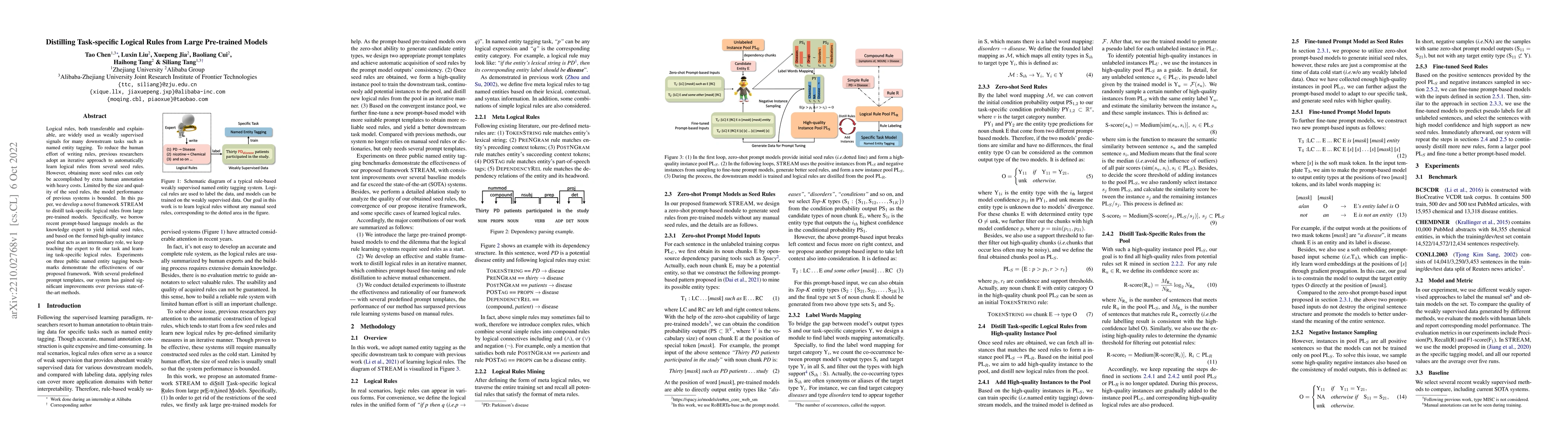 Thumbnail for Distilling Task-specific Logical Rules from Large Pre-trained Models