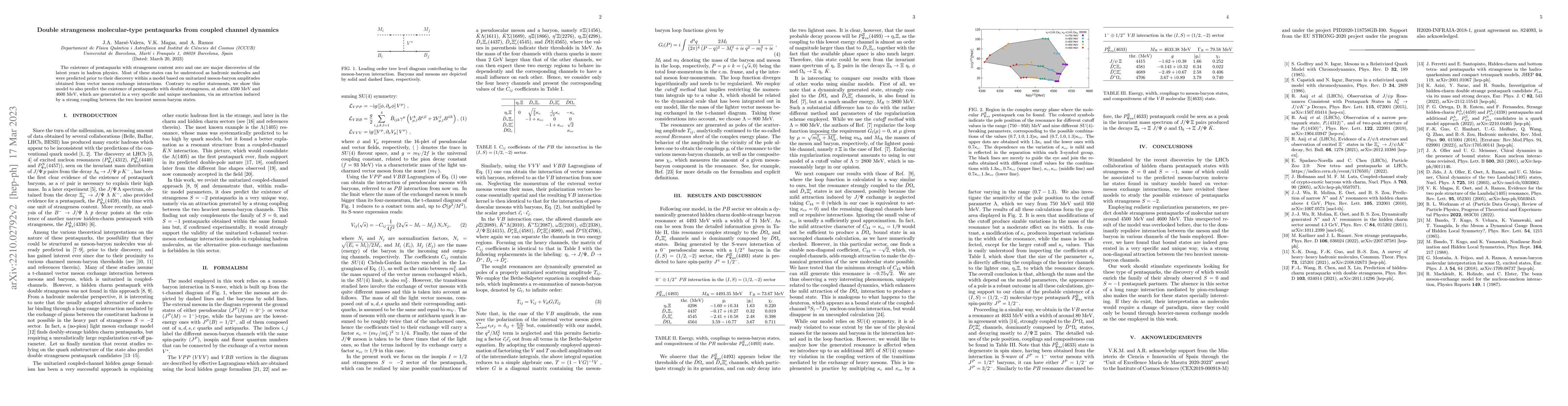 Thumbnail for Double strangeness molecular-type pentaquarks from coupled channel
  dynamics
