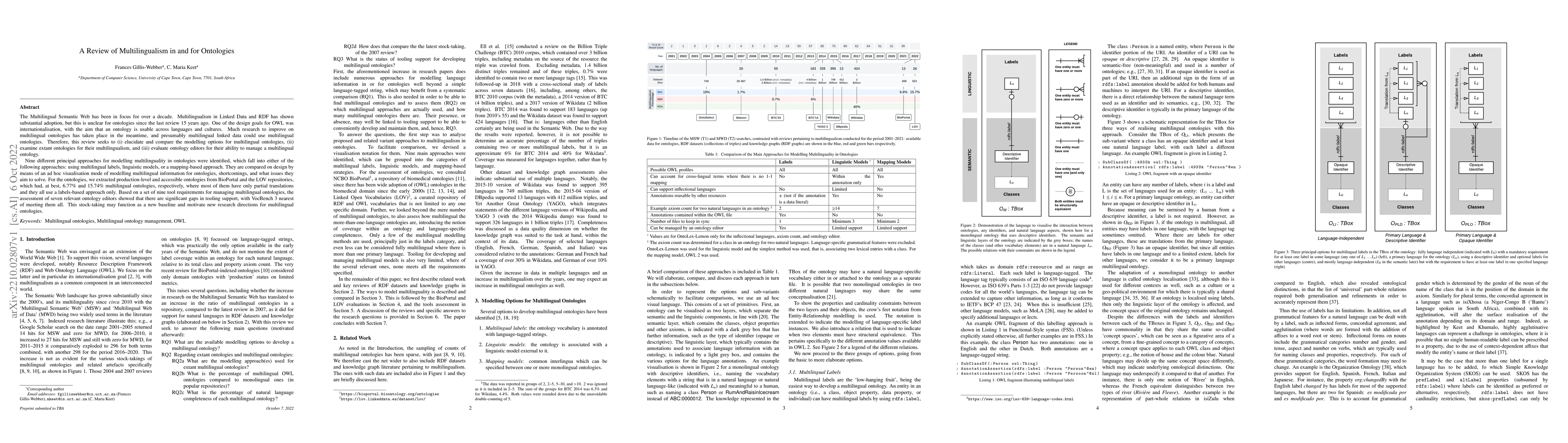 Thumbnail for A Review of Multilingualism in and for Ontologies