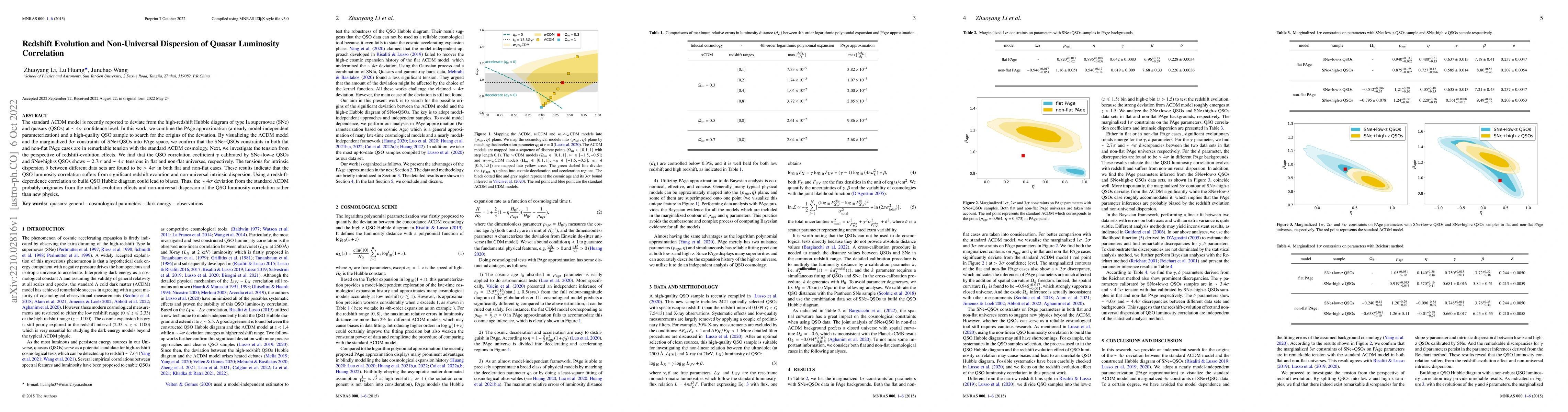 Thumbnail for Redshift Evolution and Non-Universal Dispersion of Quasar Luminosity
  Correlation