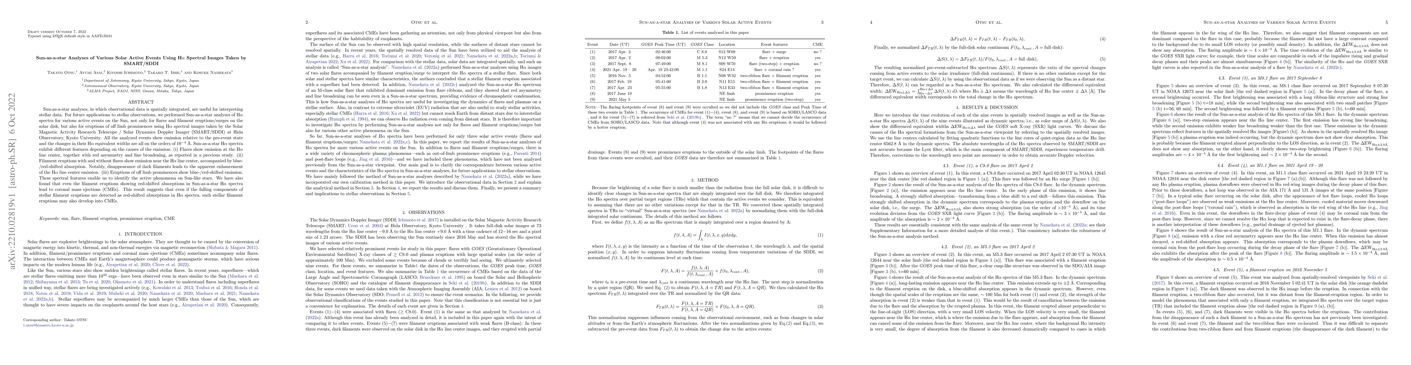 Thumbnail for Sun-as-a-star Analyses of Various Solar Active Events Using H$\alpha$
  Spectral Images Taken by SMART/SDDI