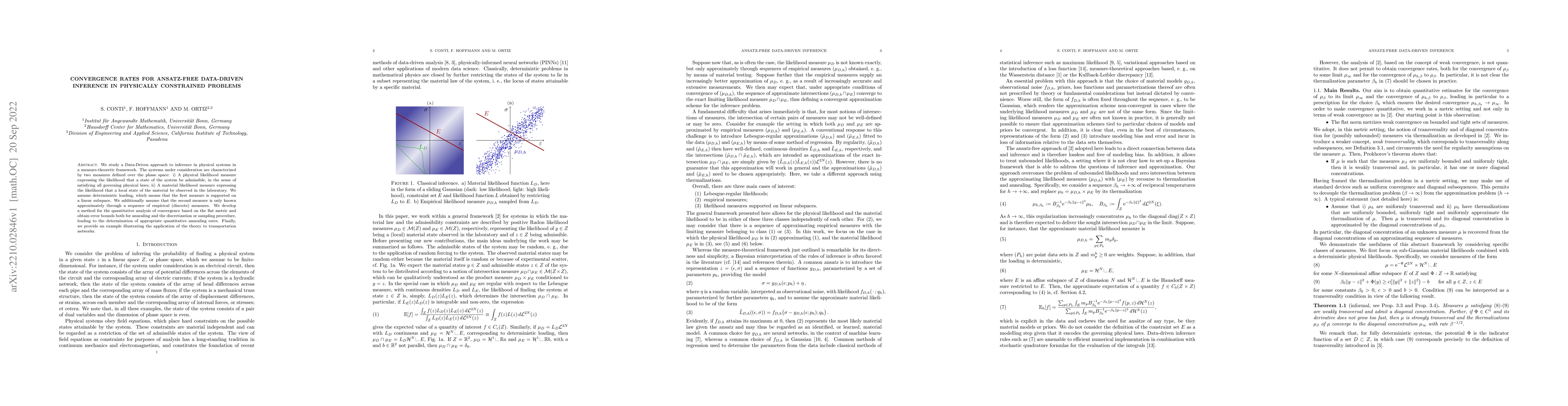 Thumbnail for Convergence rates for ansatz-free data-driven inference in physically
  constrained problems