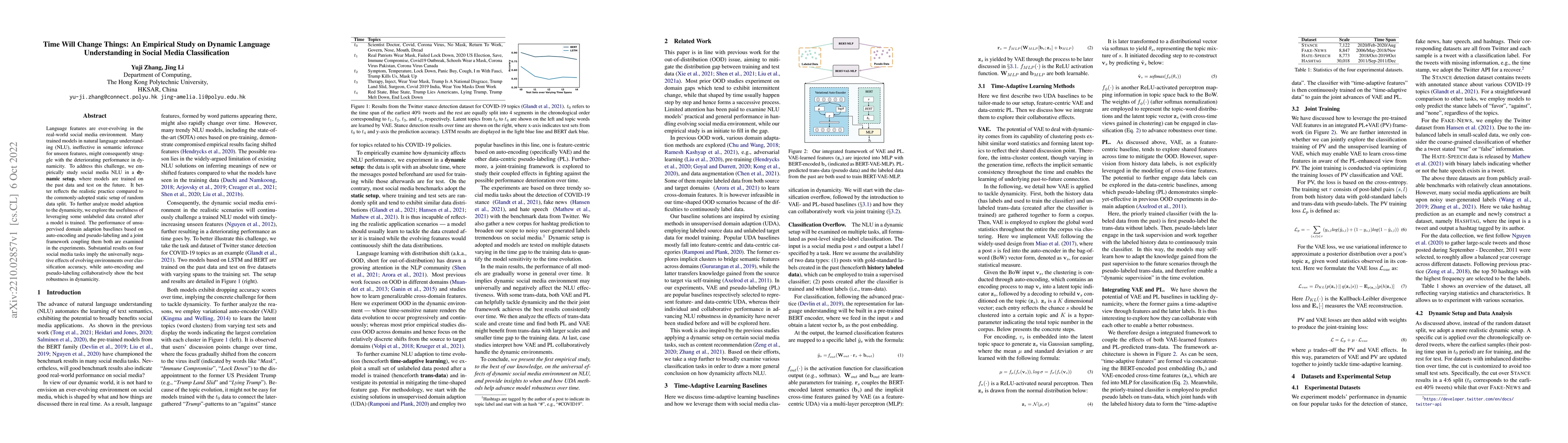 Thumbnail for Time Will Change Things: An Empirical Study on Dynamic Language
  Understanding in Social Media Classification