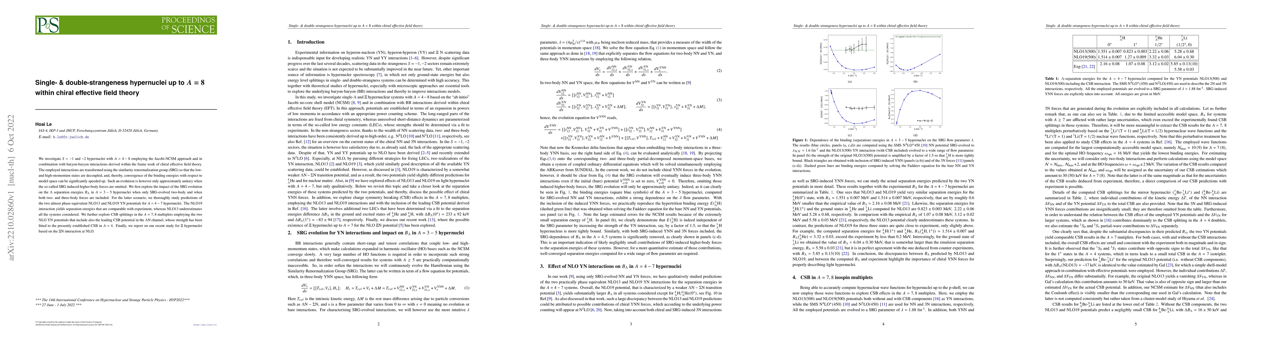 Thumbnail for Single- & double-strangeness hypernuclei up to $ A=8 $ within chiral
  effective field theory