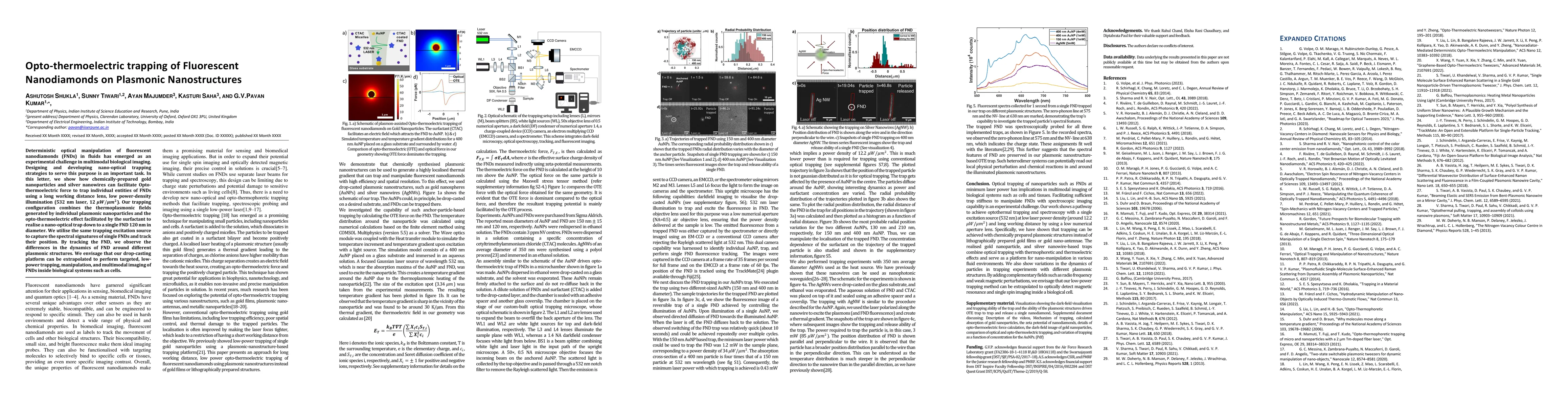 Thumbnail for Opto-thermoelectric trapping of Fluorescent Nanodiamonds on Plasmonic
  Nanostructures