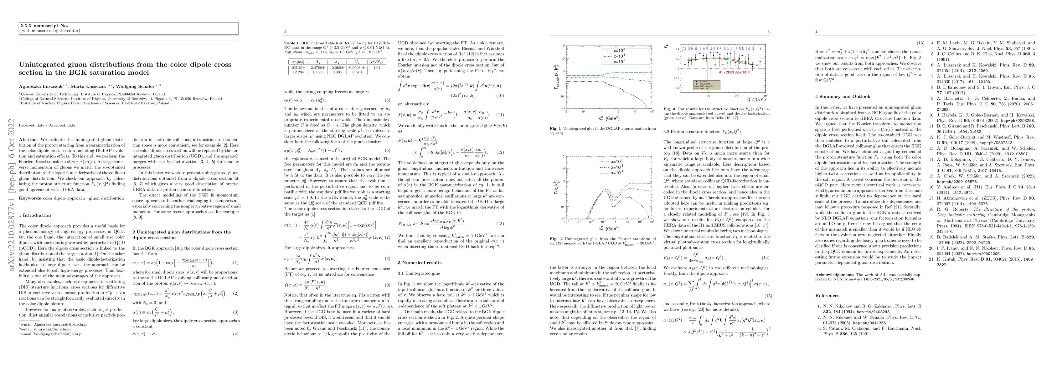 Thumbnail for Unintegrated gluon distributions from the color dipole cross section in
  the BGK saturation model