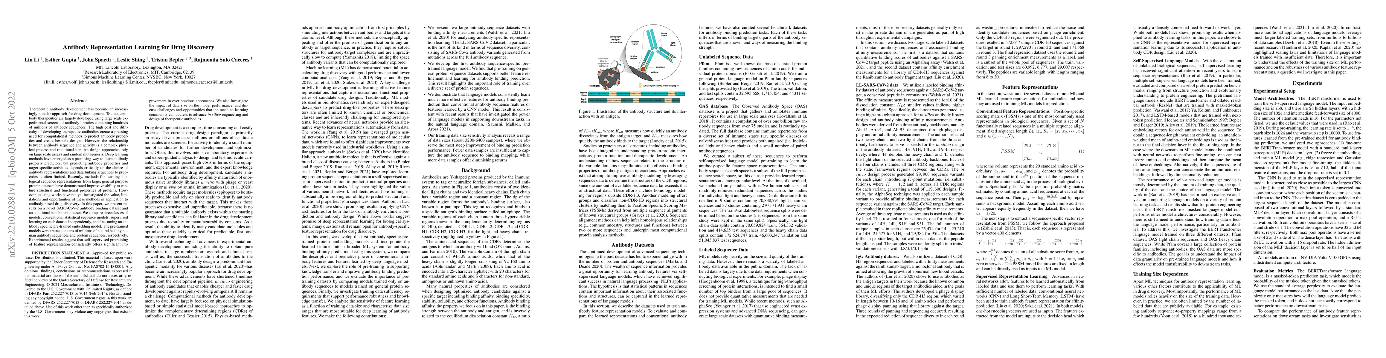 Thumbnail for Antibody Representation Learning for Drug Discovery