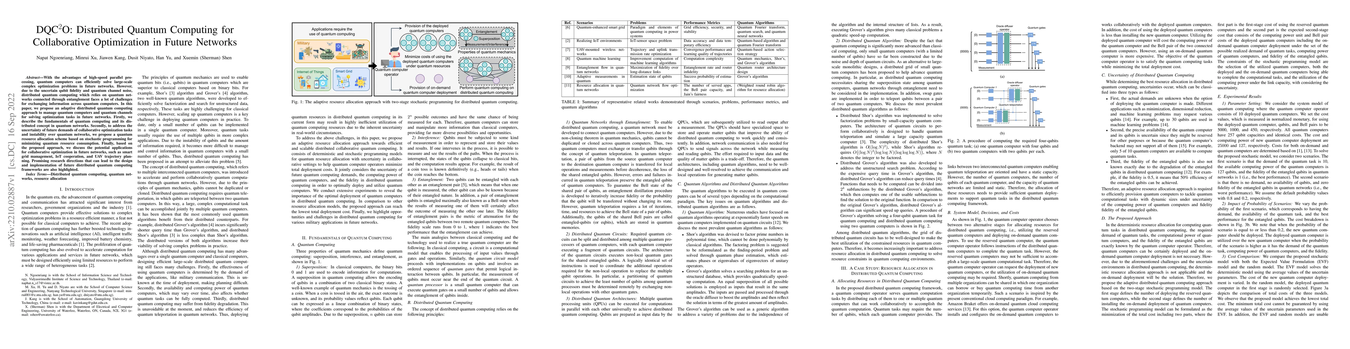 Thumbnail for DQC$^2$O: Distributed Quantum Computing for Collaborative Optimization
  in Future Networks