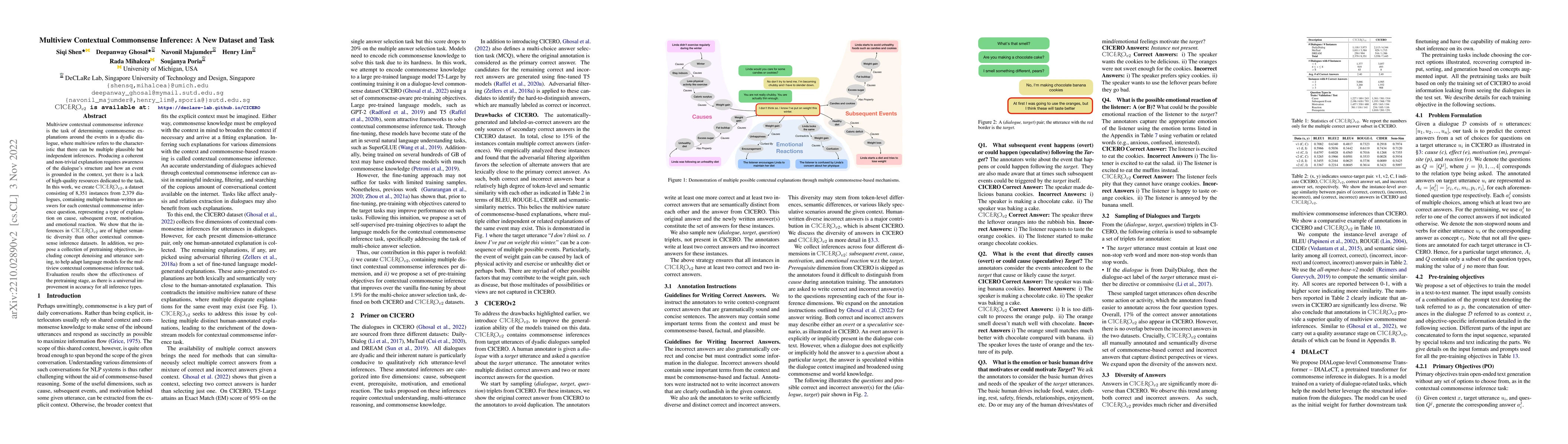 Thumbnail for Multiview Contextual Commonsense Inference: A New Dataset and Task