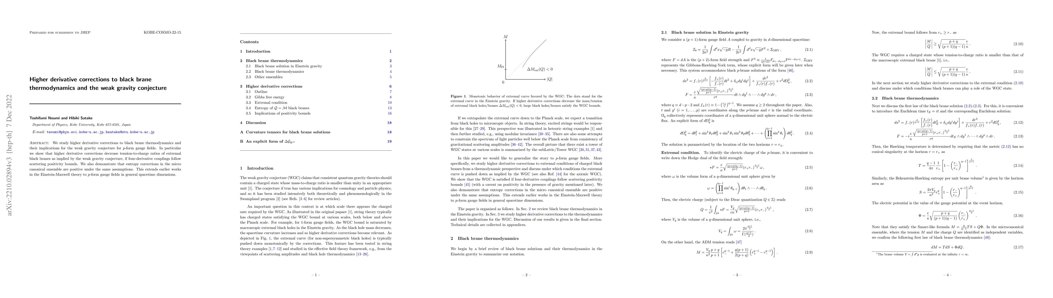Thumbnail for Higher derivative corrections to black brane thermodynamics and the weak
  gravity conjecture