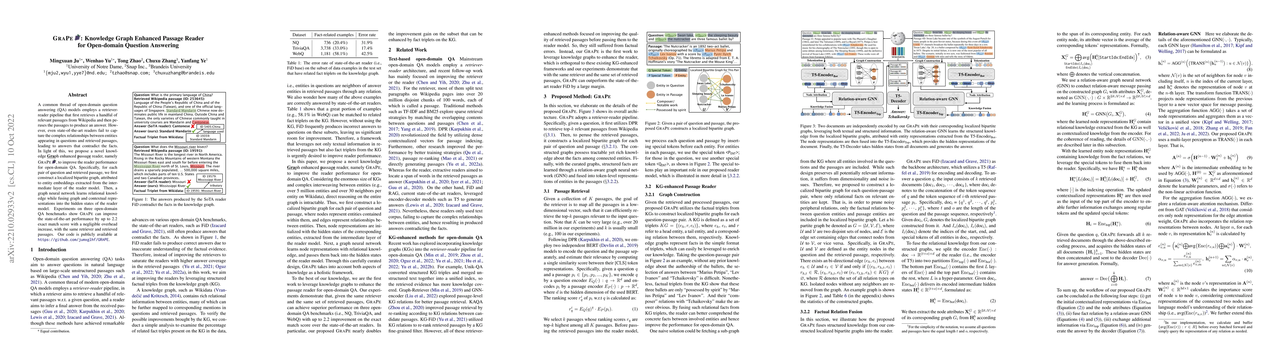Thumbnail for Grape: Knowledge Graph Enhanced Passage Reader for Open-domain Question
  Answering