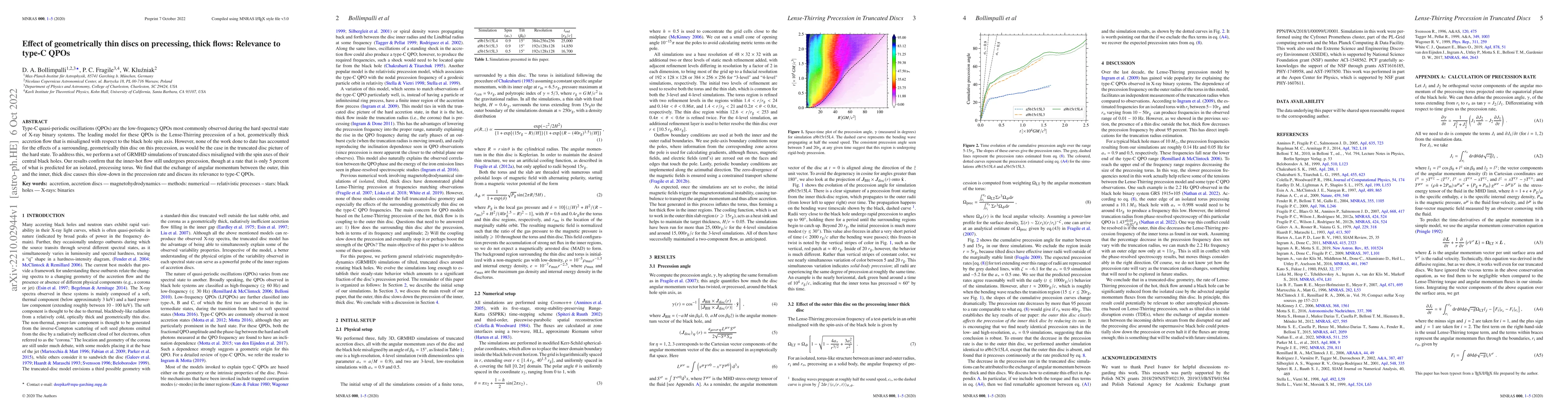 Thumbnail for Effect of geometrically thin discs on precessing, thick flows: Relevance
  to type-C QPOs