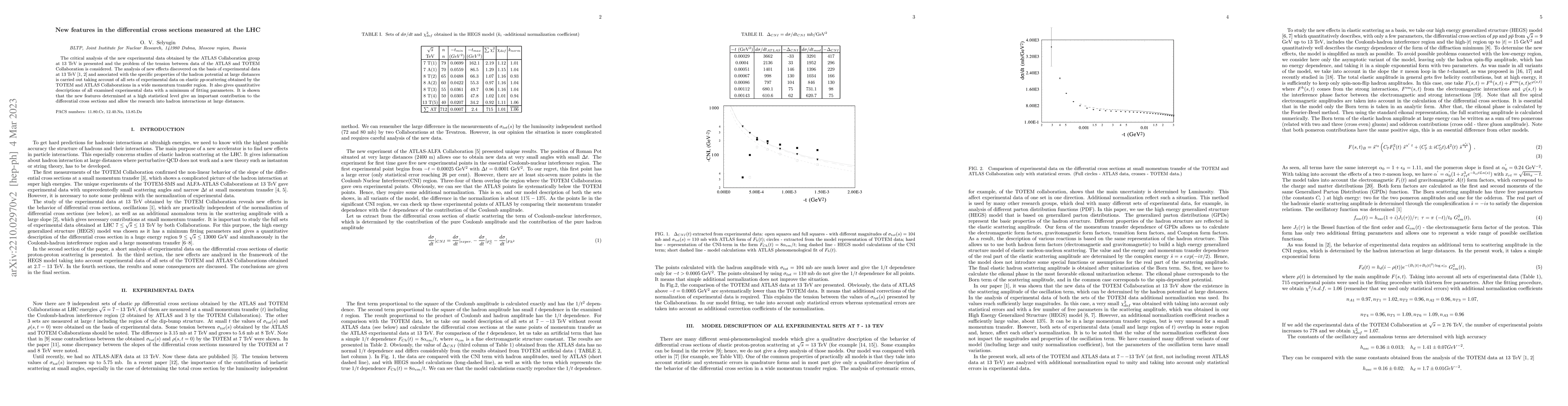 Thumbnail for New features in the differential cross sections measured at the LHC