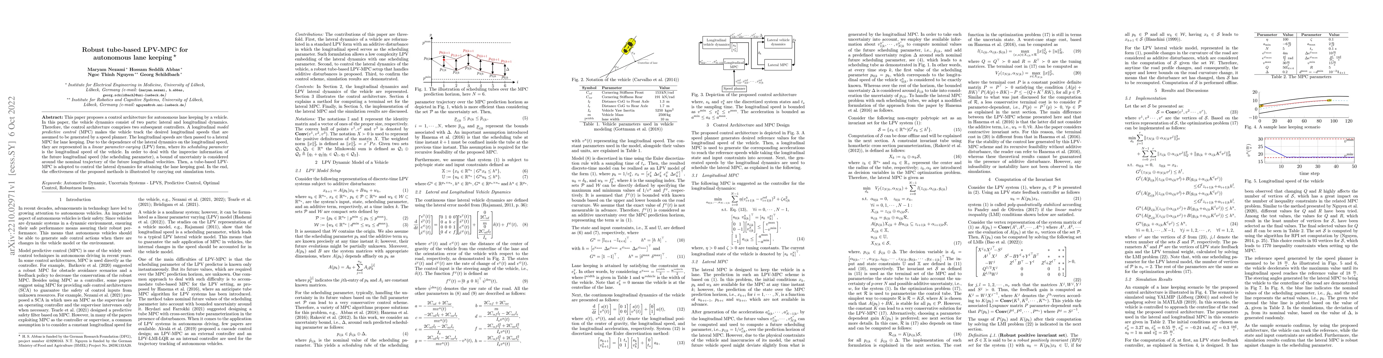 Thumbnail for Robust tube-based LPV-MPC for autonomous lane keeping