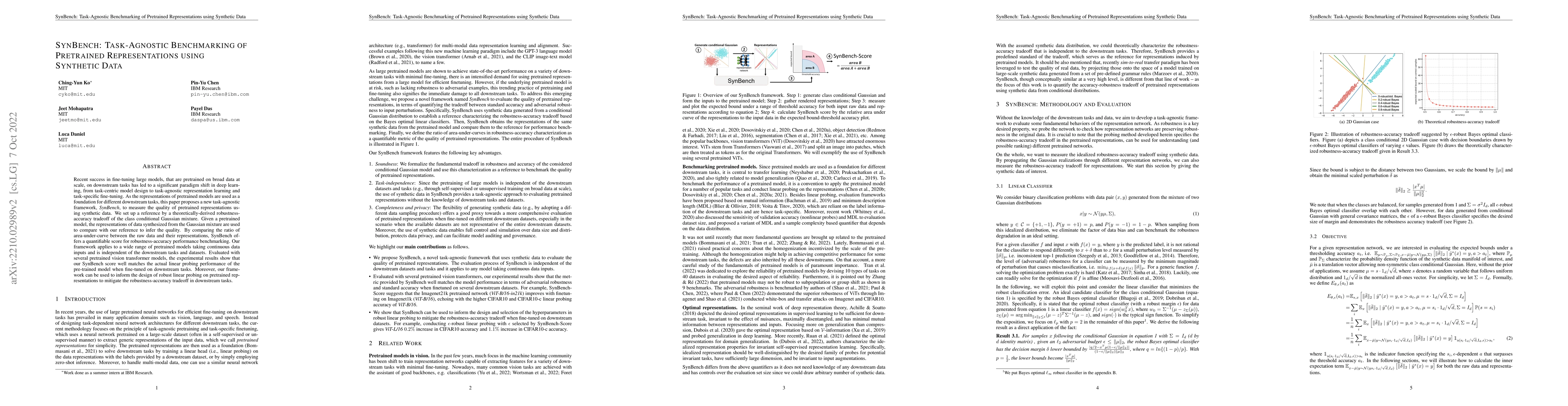 Thumbnail for SynBench: Task-Agnostic Benchmarking of Pretrained Representations using
  Synthetic Data