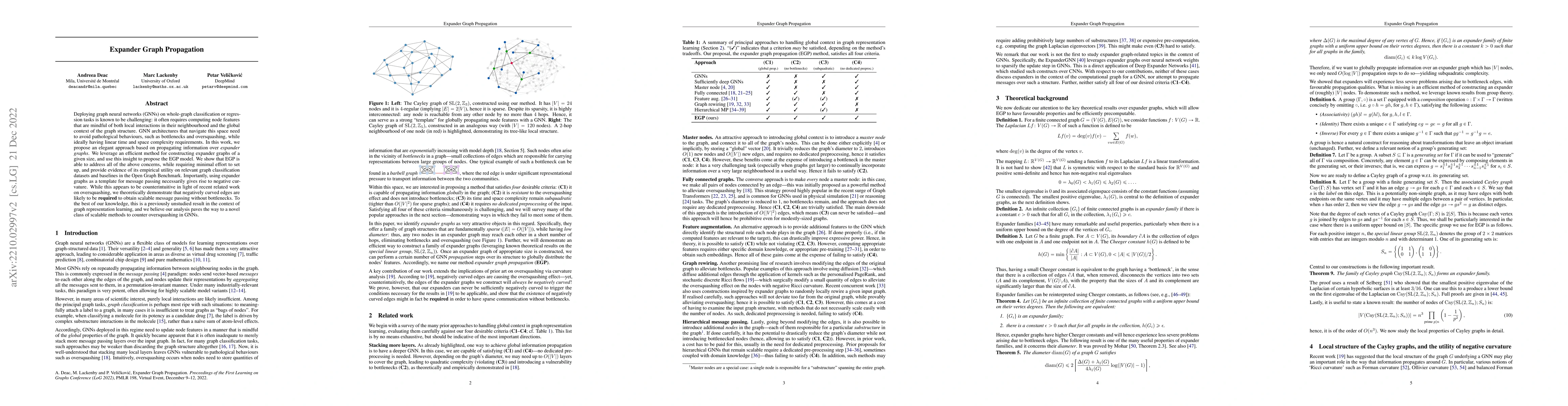 Thumbnail for Expander Graph Propagation