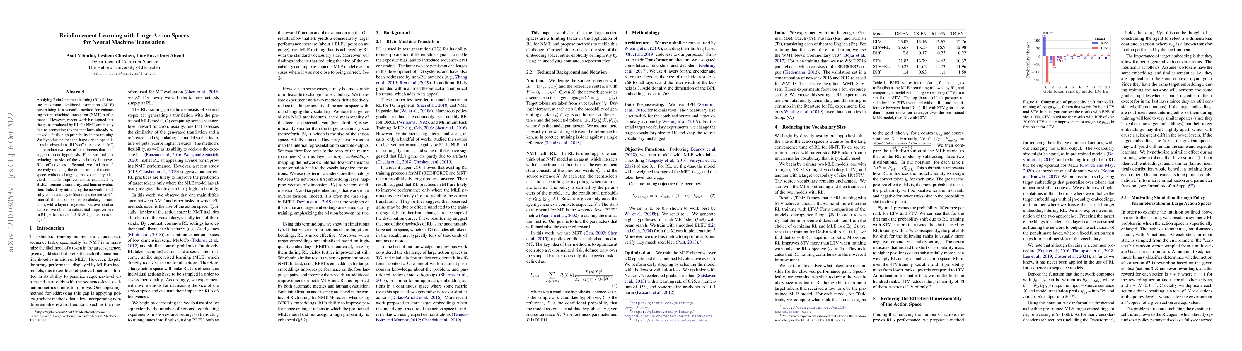 Thumbnail for Reinforcement Learning with Large Action Spaces for Neural Machine
  Translation