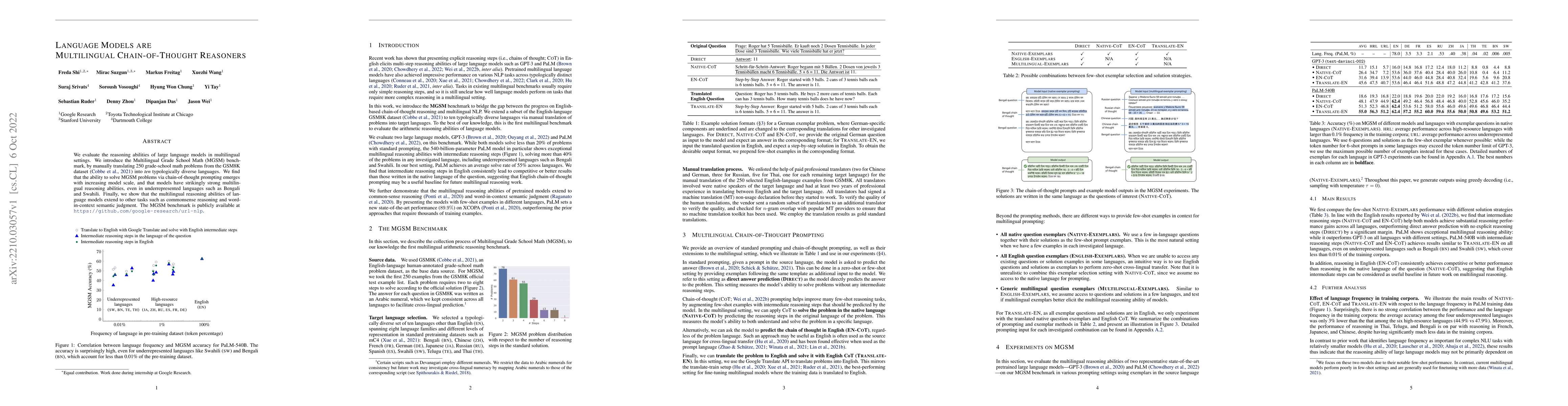 Thumbnail for Language Models are Multilingual Chain-of-Thought Reasoners