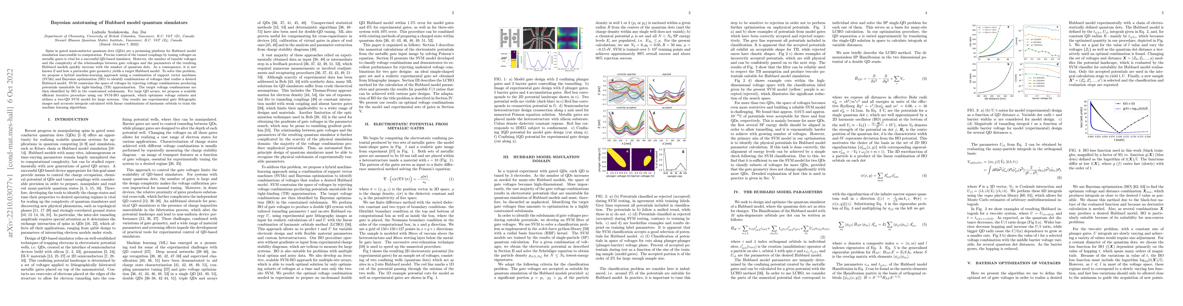 Thumbnail for Bayesian autotuning of Hubbard model quantum simulators