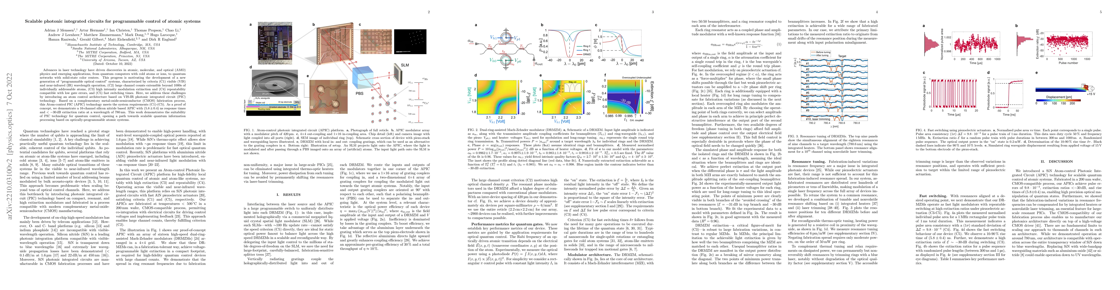 Thumbnail for Scalable photonic integrated circuits for programmable control of atomic
  systems