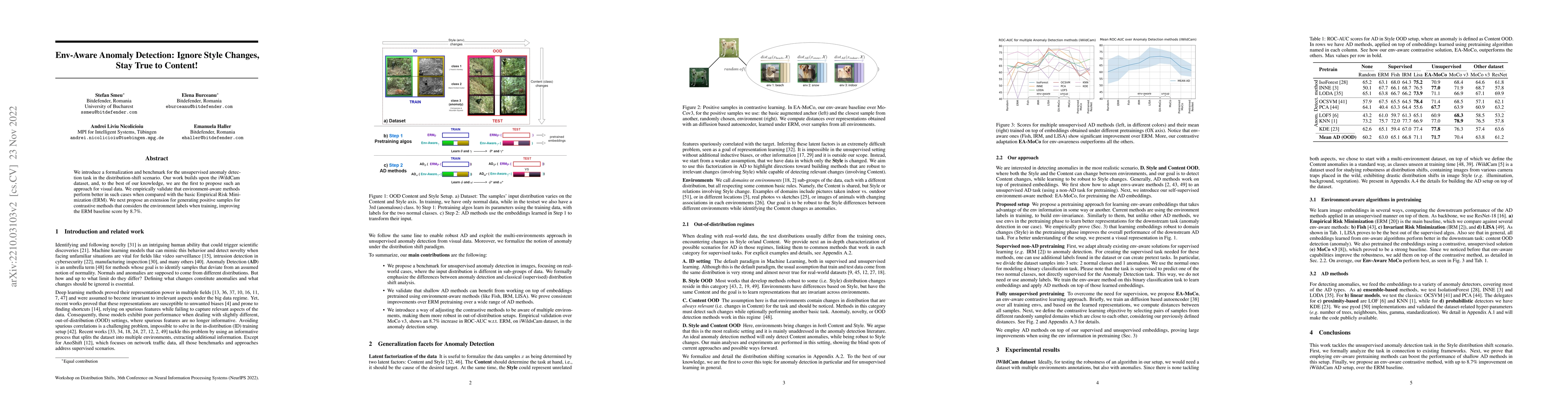 Thumbnail for Env-Aware Anomaly Detection: Ignore Style Changes, Stay True to Content!