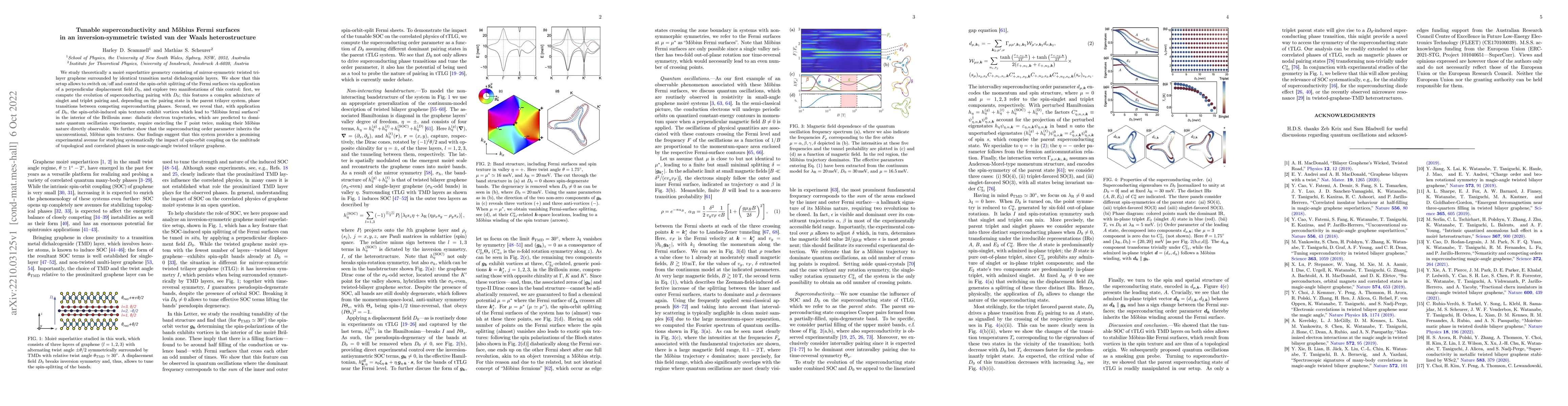 Thumbnail for Tunable superconductivity and M\"obius Fermi surfaces in an
  inversion-symmetric twisted van der Waals heterostructure