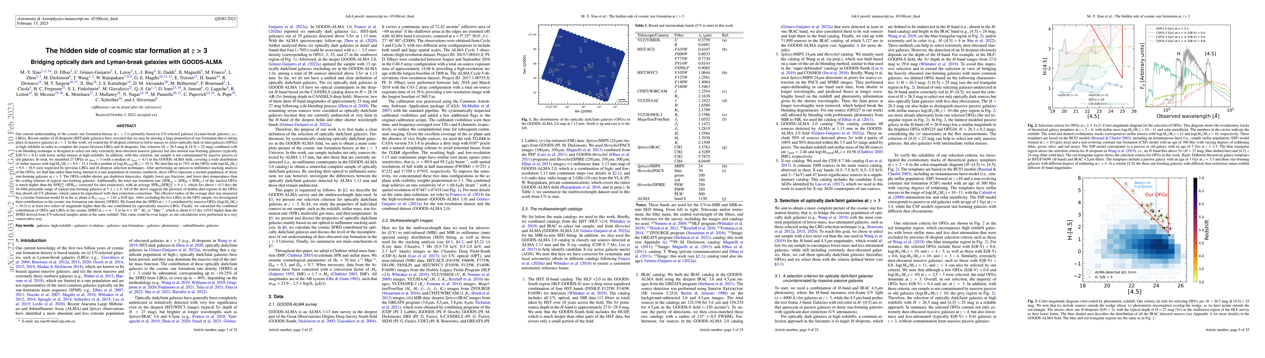 Thumbnail for The hidden side of cosmic star formation at z > 3: Bridging
  optically-dark and Lyman break galaxies with GOODS-ALMA