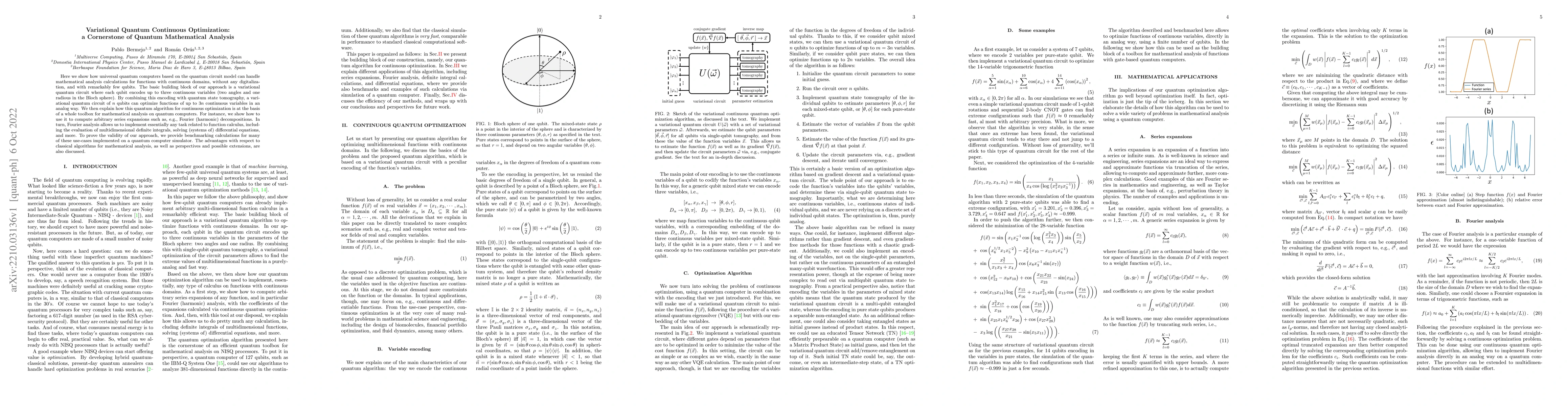 Thumbnail for Variational Quantum Continuous Optimization: a Cornerstone of Quantum
  Mathematical Analysis