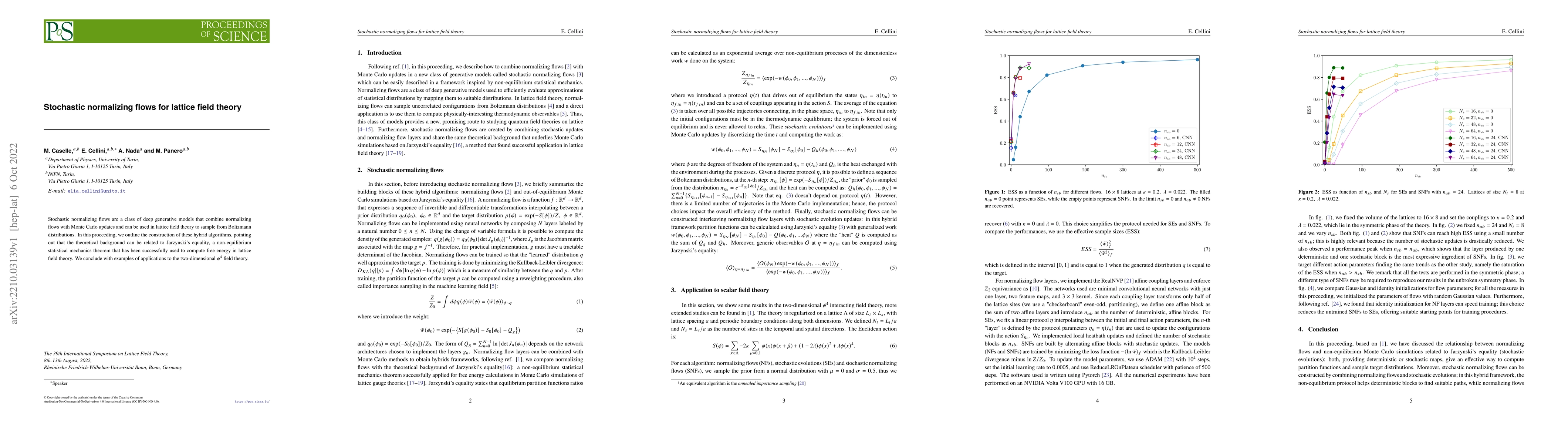Thumbnail for Stochastic normalizing flows for lattice field theory
