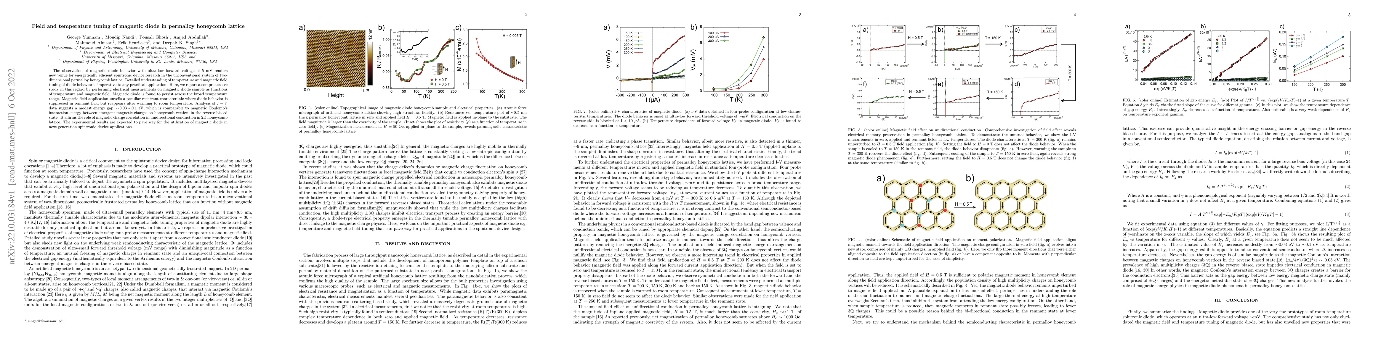 Thumbnail for Field and temperature tuning of magnetic diode in permalloy honeycomb
  lattice