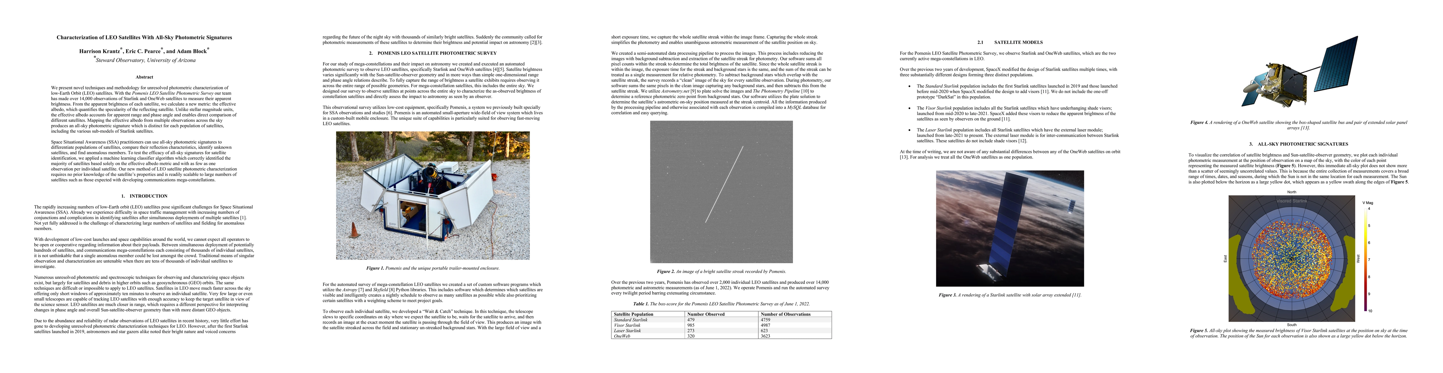 Thumbnail for Characterization of LEO Satellites With All-Sky Photometric Signatures