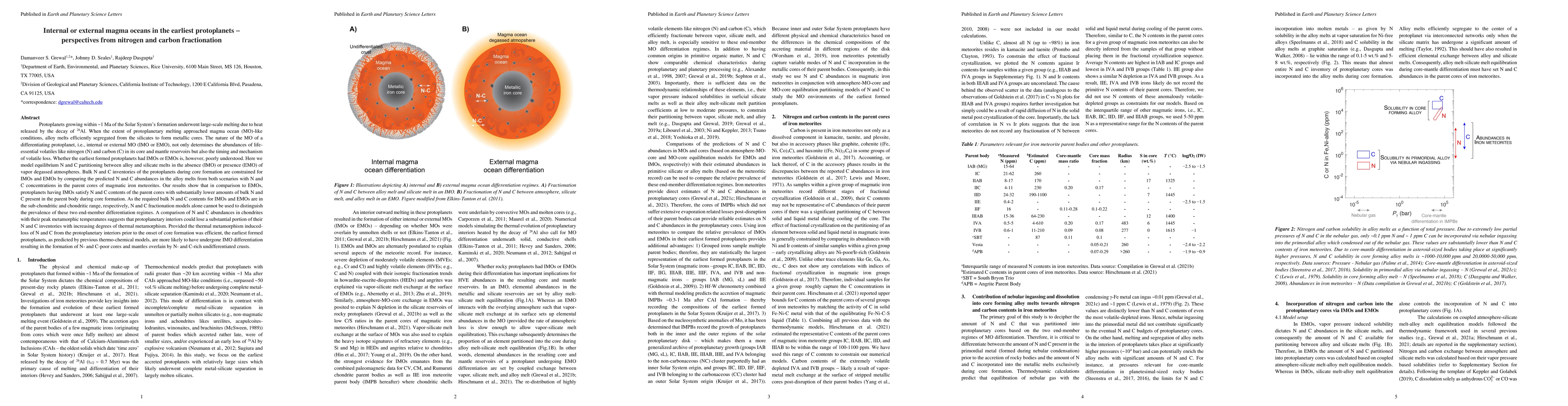 Thumbnail for Internal or external magma oceans in the earliest protoplanets --
  perspectives from nitrogen and carbon fractionation