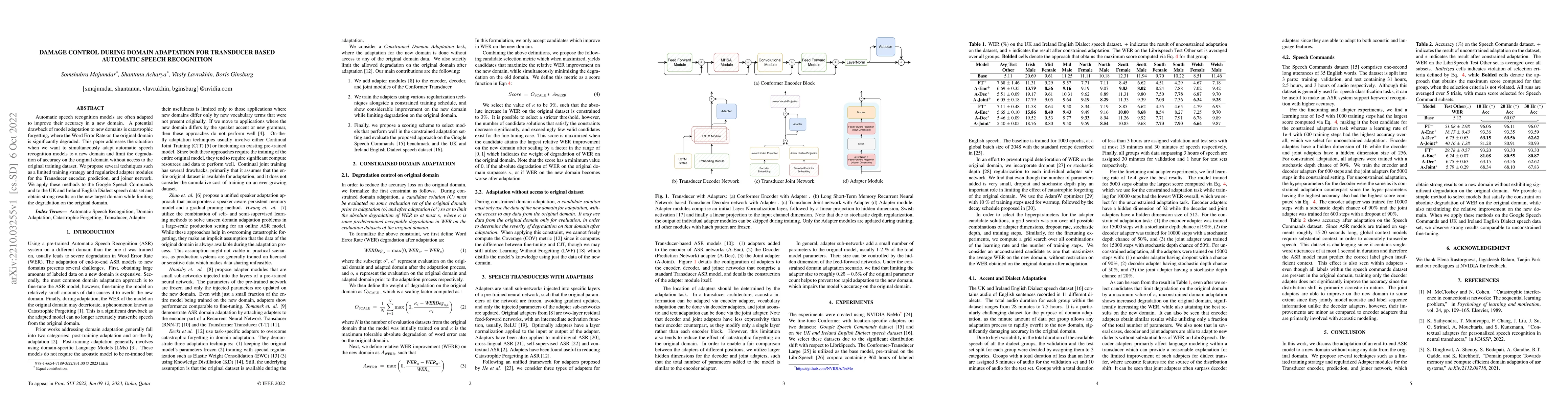 Thumbnail for Damage Control During Domain Adaptation for Transducer Based Automatic
  Speech Recognition